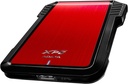 AEX500U3-CRD4.jpg