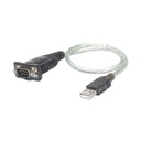 ADAPATADOR  MANHATTAN USB-A SERIAL RS-232 0.45M 205146 1M DE GARANTIA
